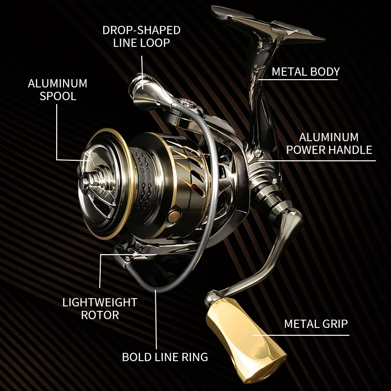 Mavllos Raptor bateau pêche th - Daiwa Reel Fuego avis et prix